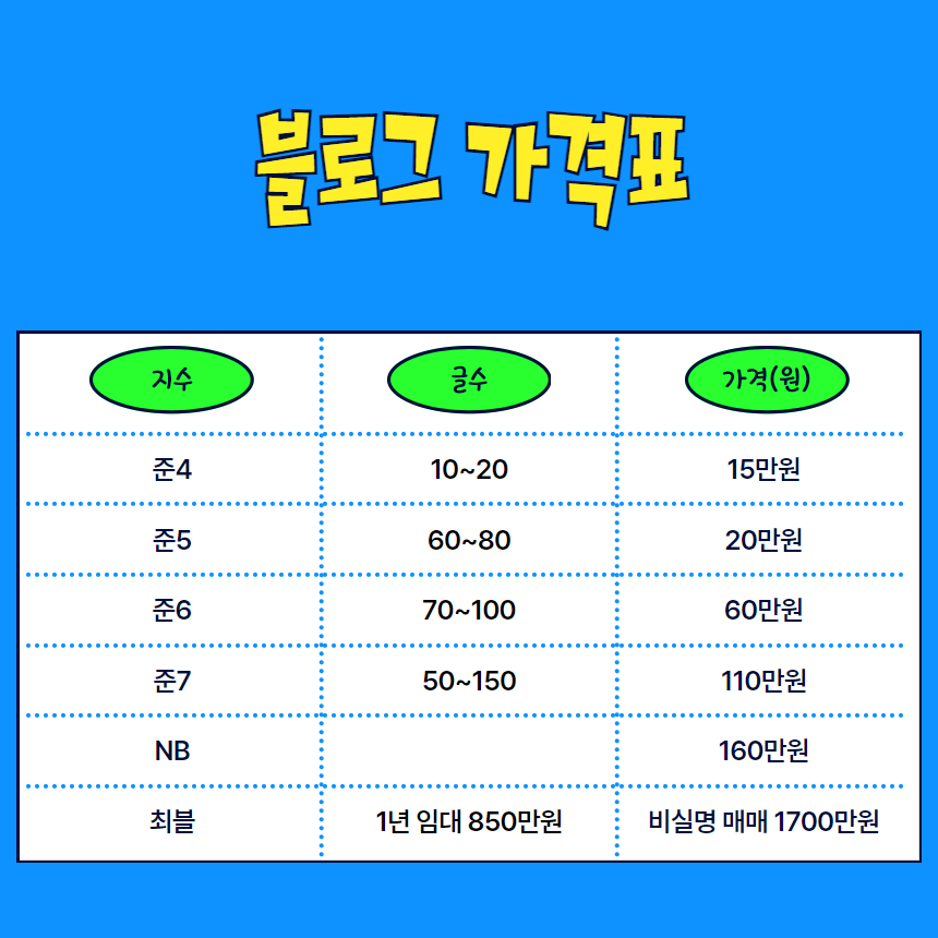 블로그 계정 가격표 